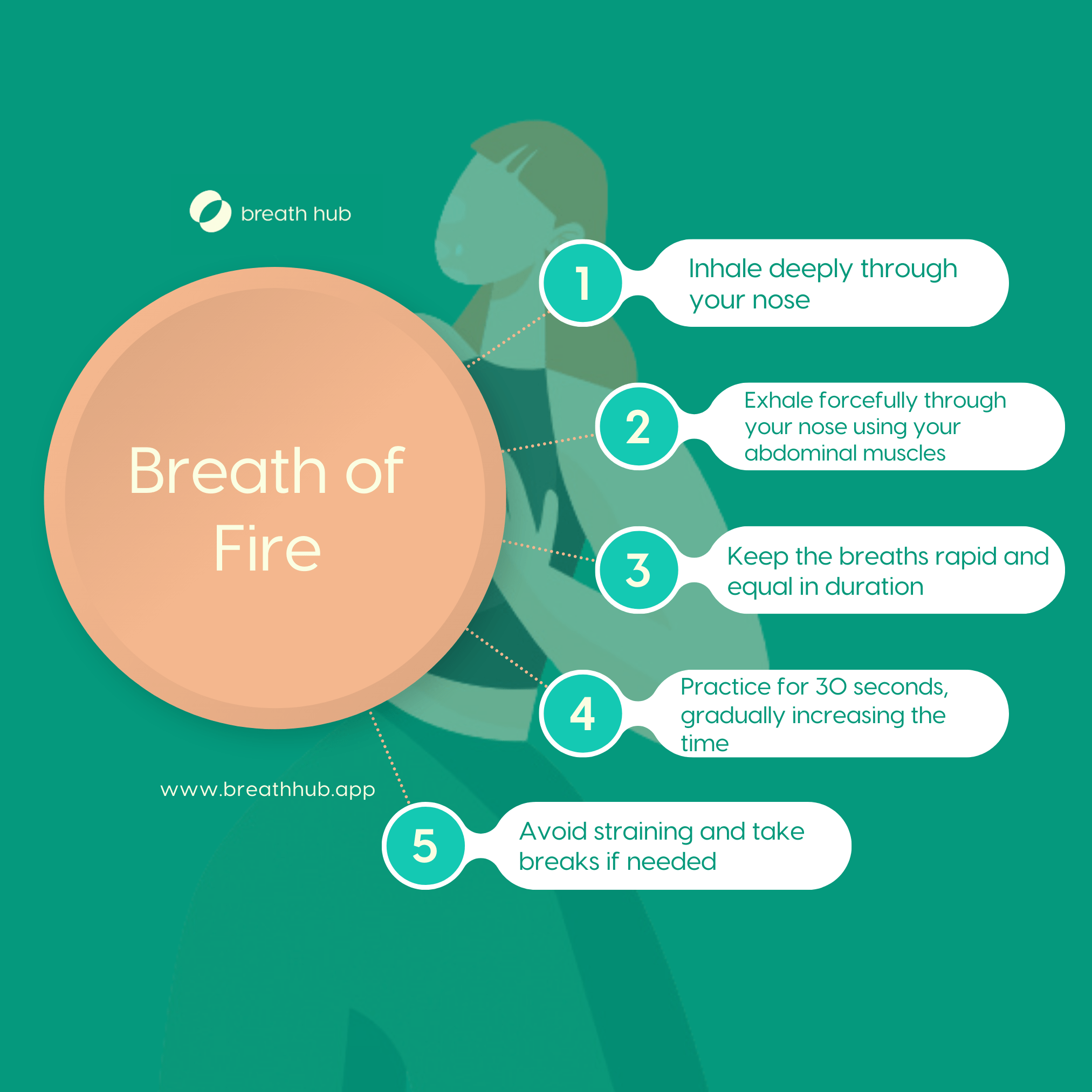 How to practice breath of fire technique? - Breath Hub