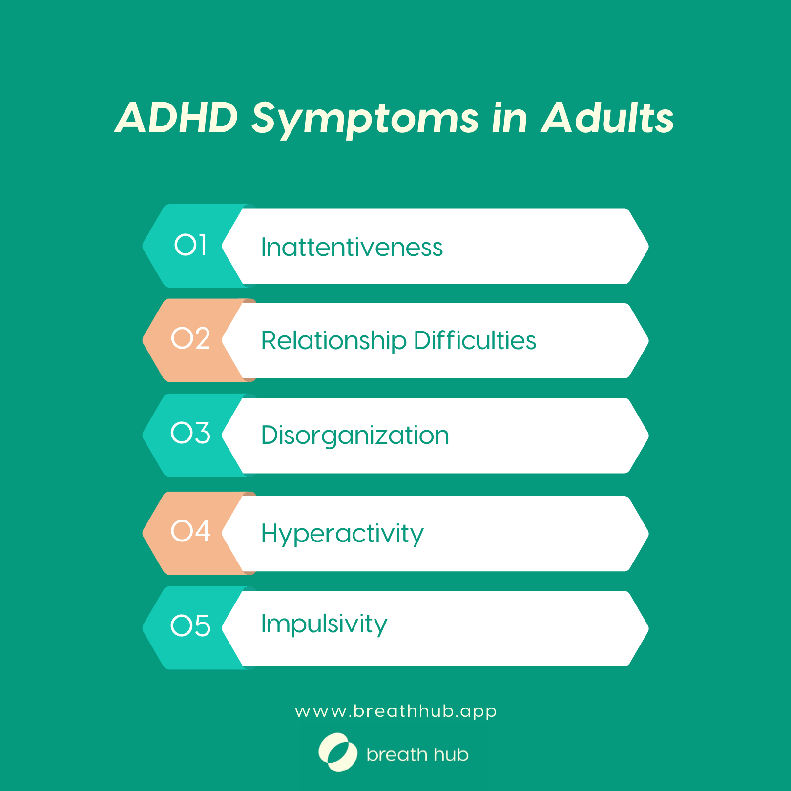 What are the ADHD in adults symptoms? - Breath Hub