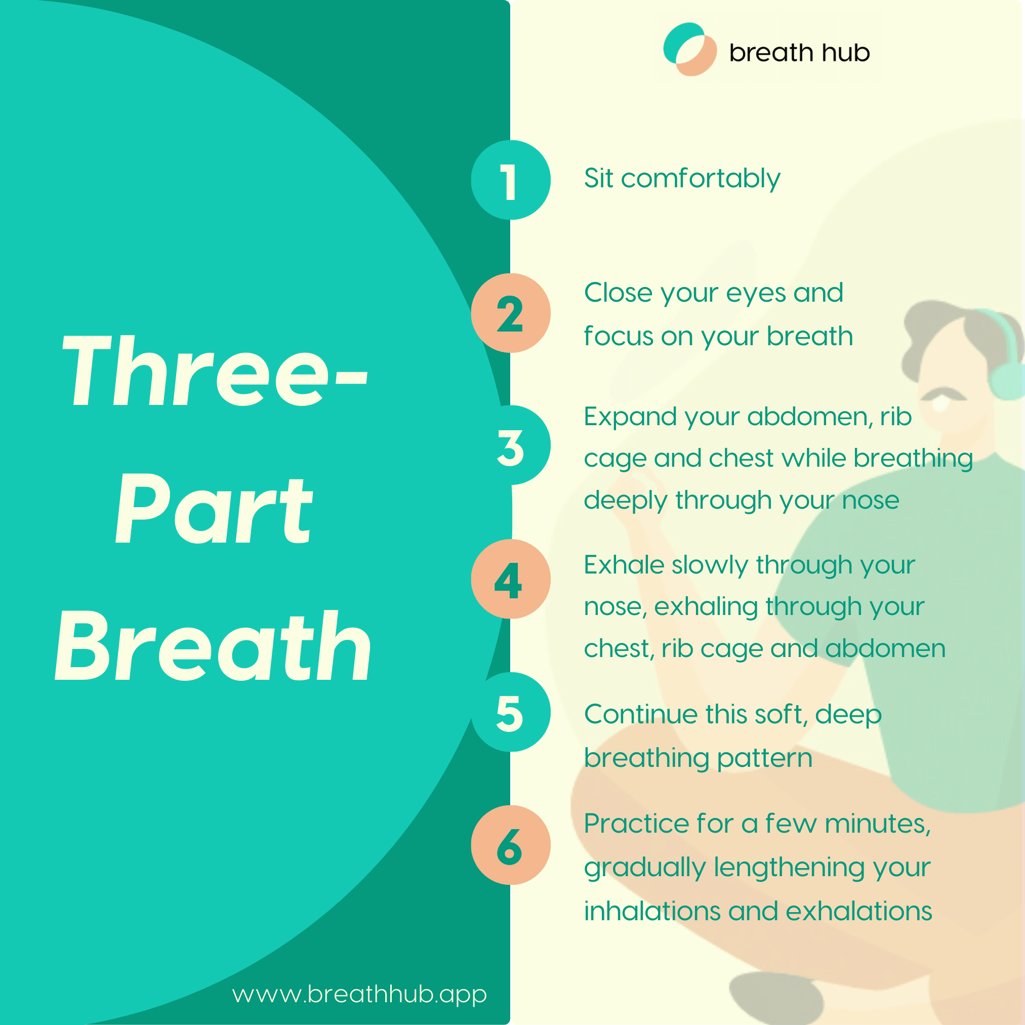 How to Practice Dirga Pranayama, Three-Part Breath? - Breath Hub