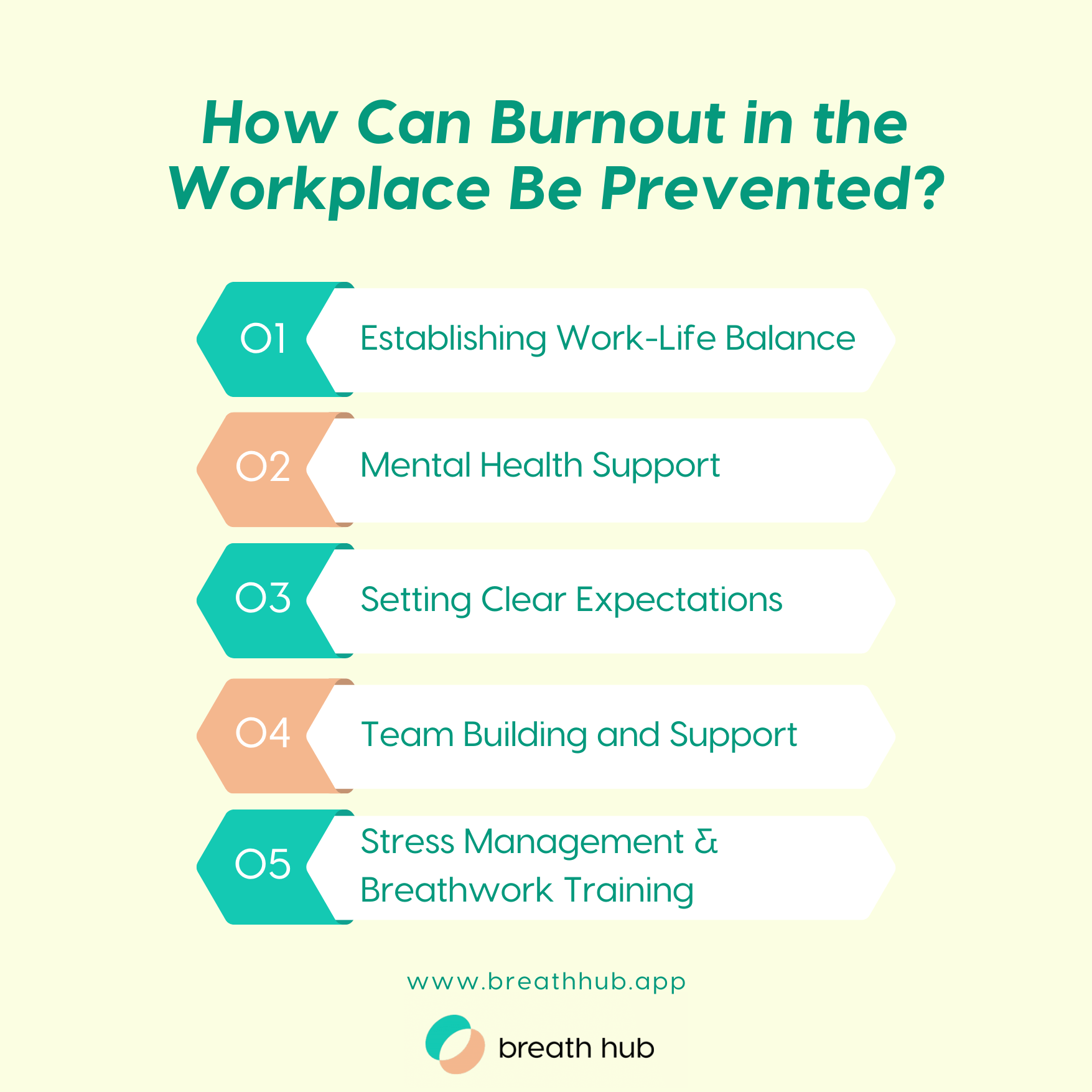 How to Prevent Burnout in the Workplace? - Breath Hub